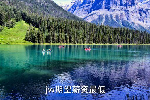  jw期望薪资最低